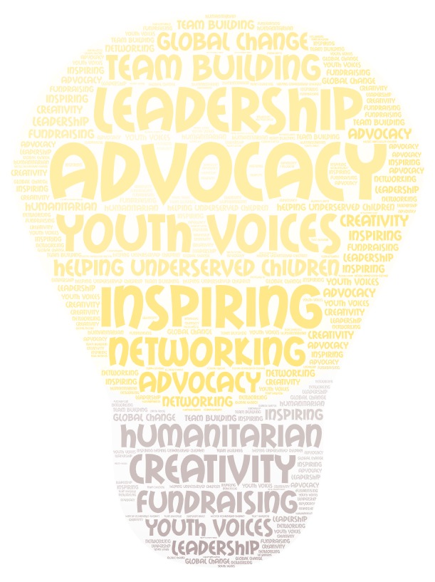 Word cloud of WVC club leaders describing their experience with WVC.