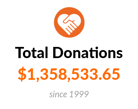 Total Donations $1,358,533.65, since 1999.